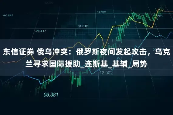东信证券 俄乌冲突：俄罗斯夜间发起攻击，乌克兰寻求国际援助_连斯基_基辅_局势