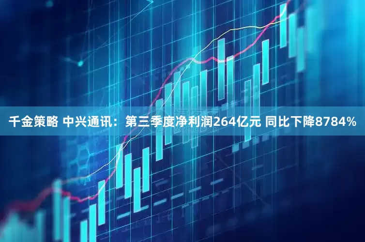 千金策略 中兴通讯：第三季度净利润264亿元 同比下降8784%