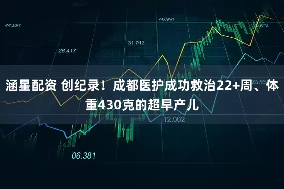 涵星配资 创纪录！成都医护成功救治22+周、体重430克的超早产儿